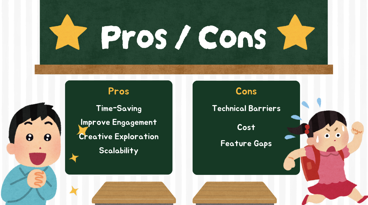 Pros and Cons of Magic School AI