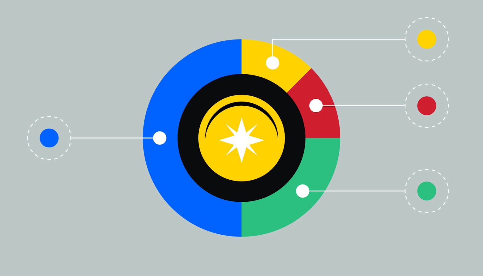 Governance Tokens