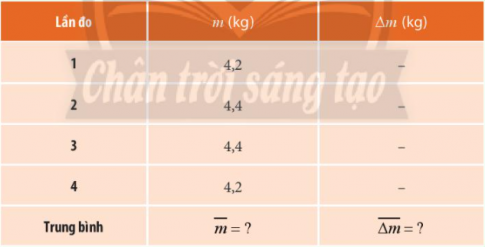 BÀI 3 ĐƠN VỊ VÀ SAI SỐ TRONG VẬT LÝ
