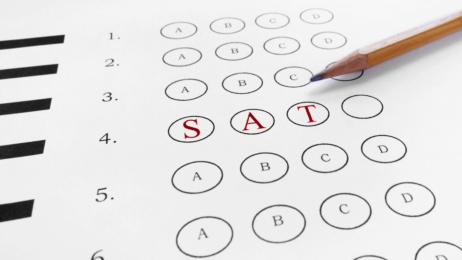 SAT and ACT requirements 2025