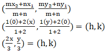 NCERT Solutions for Class 11 Maths Chapter 10 – Straight Lines image - 30