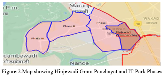 Planning Intervention for Development for Hinjewadi and Its Surrounding Area