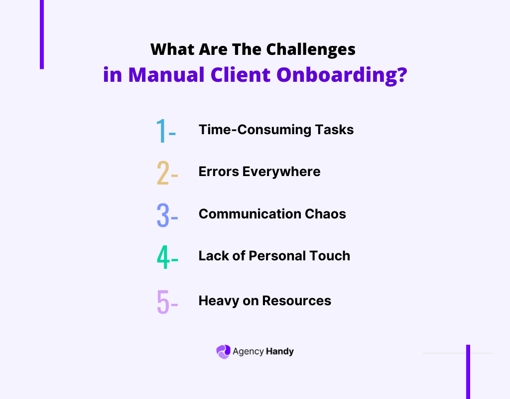 What Are The Challenges in Manual Client Onboarding?