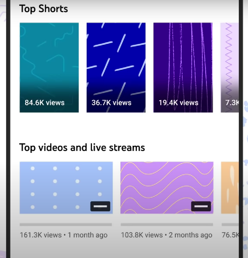 youtube top post metrics