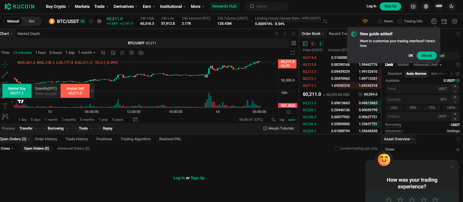 KuCoin trading interface for margin trading with BTC/USDT pair, real-time chart, and order book details.