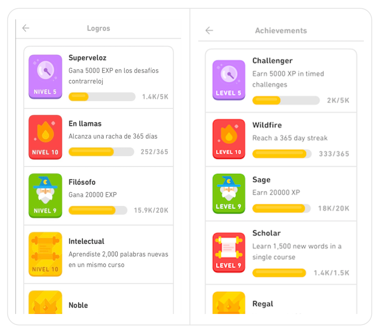 Duolingo Spanish UI