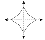 NCERT Solutions For Class 6 Maths Chapter 13 Symmetry 