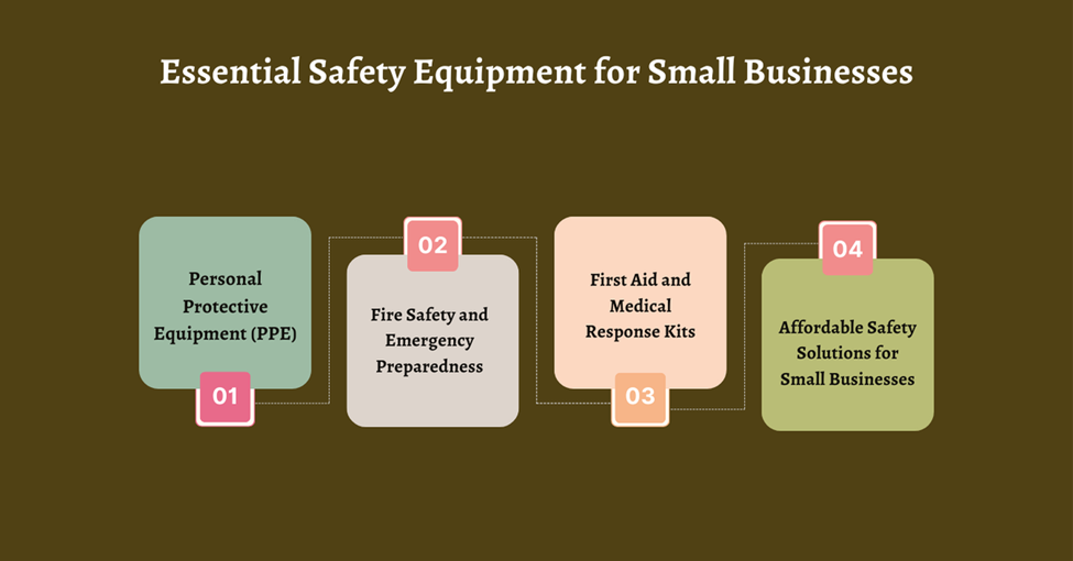 safety Equipment for Small Businesses