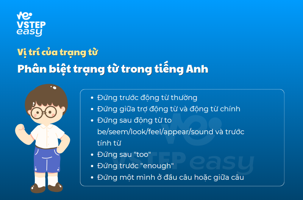 Vị trí của trạng từ