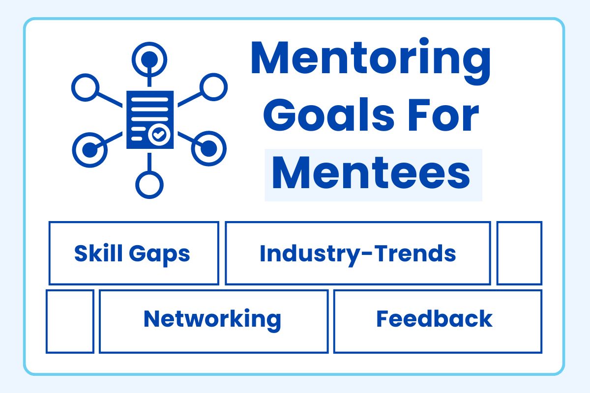 How To Set Mentoring Goals? 20 Best Examples And Tips - hrtech blogs