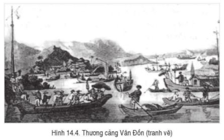 BÀI 14. CÔNG CUỘC XÂY DỰNG ĐẤT NƯỚC THỜI LÝ (1009- 1225)1. Sự thành lập nhà LýCâu 1: Đọc thông tin, tư liệu và quan sát hình 14.1, hãy trình bày sự thành lập nhà Lý và đánh giá sự kiện Lý Công Uẩn dời đô từ Hoa Lư ra Đại La.Đáp án chuẩn:- Cuối năm 1009, vua Lê Long Đĩnh mất, các đại thần và tăng quan trong triều đã tôn Lý Công Uẩn lên ngôi vua. Nhà Lý được thành lập, đóng đô tại Hoa Lư (Ninh Bình).- Thành Đại La: nằm giữa khu vực trời đất, được thế rồng cuộn hổ ngồi, chính giữa nam bắc đông tây, tiện nghi núi sông sau trước. 2. Tình hình chính trịCâu 1: Đọc thông tin và quan sát sơ đồ hình 14.1, hãy mô tả những nét chính về tình hình chính trị và rút ra nhận xét về tổ chức bộ máy nhà nước dưới thời Lý.Đáp án chuẩn:Quân đội thời Lý gồm hai bộ phận: cấm quân (bảo vệ vua, kinh thành) và quân địa phương (bảo vệ các lộ, phủ).  3. Tình hình kinh tếCâu 1: Đọc thông tin, tư liệu và quan sát các hình từ 14.2 đến 14.4, hãy cho biết:- Nhà Lý đã thực hiện những chính sách gì để phát triển sản xuất nông nghiệp?- Những nét chính về thủ công nghiệp và thương nghiệp thời Lý.Đáp án chuẩn:- Tổ chức lễ Tịch điền, khai khẩn đất hoang, đào kênh mương, đắp đê, ban hành lệnh cấm giết trâu bò để bảo vệ sức kéo.+ Thủ công nghiệp:  dệt lụa, làm đồ gốm, đồ trang sức, đúc đồng, rèn sắt,...; Tượng chùa Quỳnh Lâm, tháp Báo Thiên, chuông Quy Điền là những công trình nổi tiếng đương thời được tạo dựng bởi thợ thủ công người Việt.+ Thương nghiệp: Thăng Long trở thành trung tâm thủ công nghiệp và thương nghiệp của Đại Việt.4. Tình hình xã hộiCâu 1: Đọc thông tin và quan sát sơ đồ 14.2, hãy mô tả đời sống xã hội thời Lý.Đáp án chuẩn:Vua, quý tộc, quan lại là bộ phận thống trị. Nông dân chiếm đa số. Mâu thuẫn xã hội chưa gay gắt.5. Thành tựu giáo dục và văn hóaCâu 1: Đọc thông tin và quan sát các hình từ 14.5 đến 14.7 hãy:- Giới thiệu một số thành tựu giáo dục thời Lý.- Nêu một số thành tựu văn hoá chủ yếu thời Lý.Đáp án chuẩn:- Năm 1076, vua Lý Nhân Tông cho mở Quốc Tử Giám để dạy học cho các hoàng tử, công chúa, con em quý tộc, quan lại, người học giỏi đến học tập.- Phật giáo thịnh hành, được đông đào quý tộc, quan lại và các tầng lớp nhân dân tin theo. LUYỆN TẬP- VẬN DỤNG