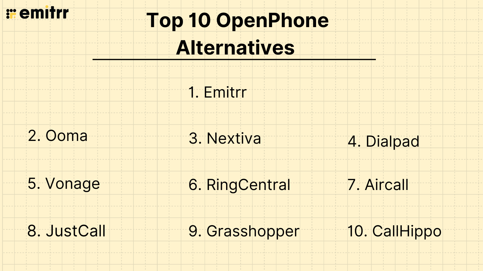 Top 10 OpenPhone Alternative