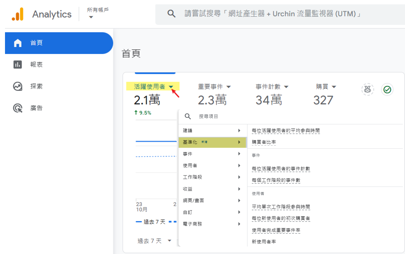 [GA4] 十月最新功能 "Benchmarking " 快檢查你的GA4新指標出現了嗎 ?