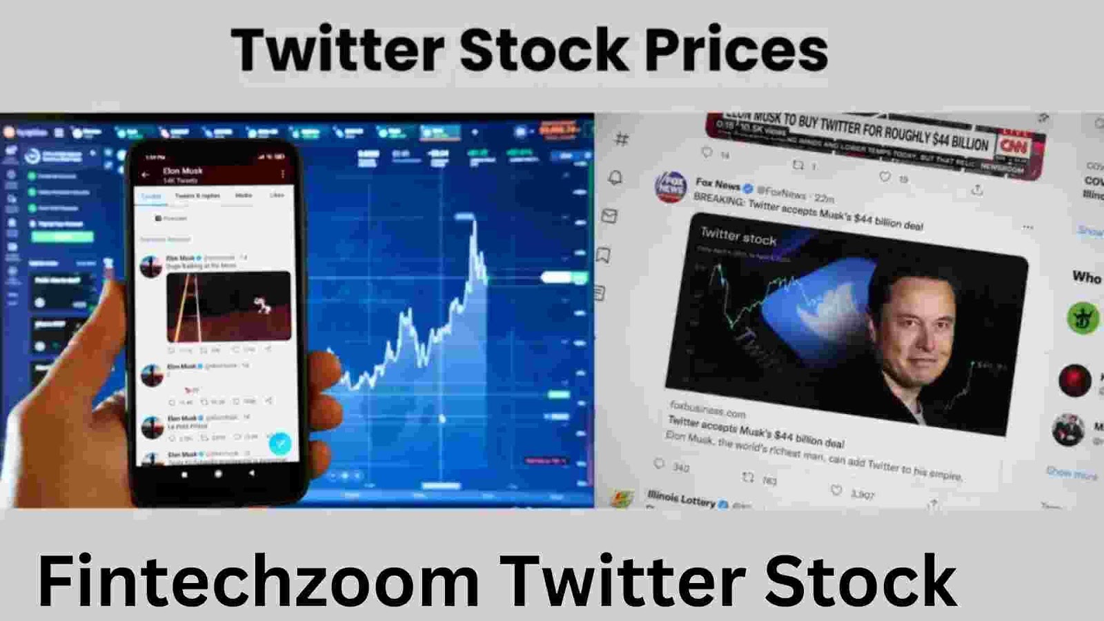 Current Price of Twitter Stock