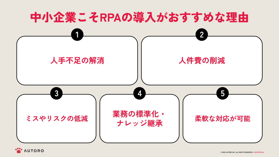 中小企業こそRPA導入がおすすめな理由