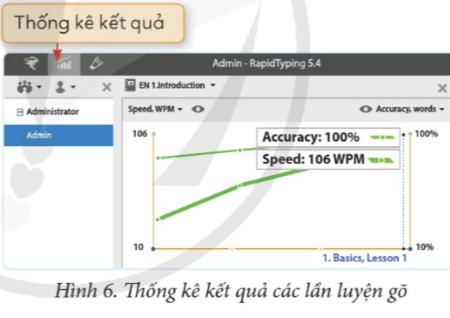 HOẠT ĐỘNG KHỞI ĐỘNGTrước khi vào bài học, chúng ta cùng thảo luận trả lời câu hỏi sau.Ở lớp 3, em đã được luyện gõ bàn phím với phần mềm RapidTyping. Em luyện gõ hàng phím cơ sở thông qua bài học nào? Ngoài các khóa học mà em đã luyện tập, em có biết những khóa học nào khác không?HOẠT ĐỘNG HÌNH THÀNH KIẾN TỨC