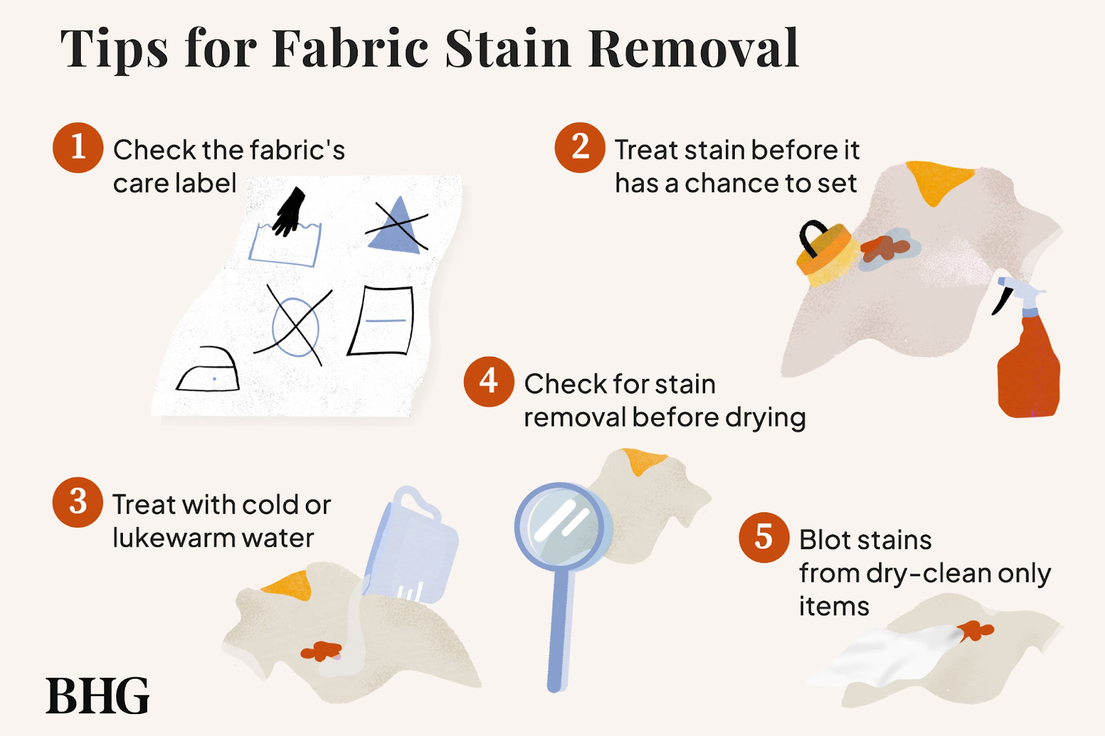 process of handling stains