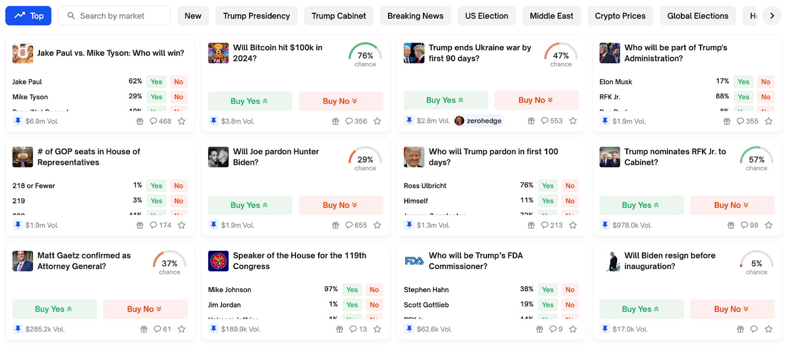 New MAGA-Backed PolitiFi Coin FreeDum Fighters (DUM) Hurtles Previous 0K, Plans To Dominate Trump 2.0 Period