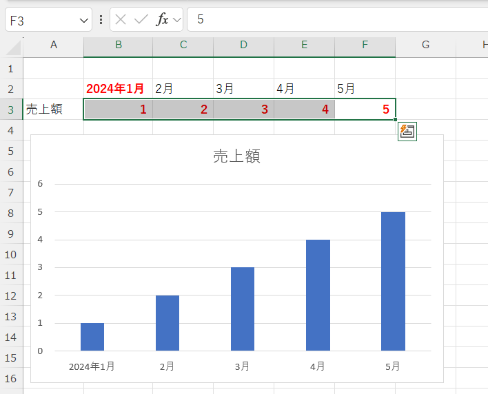 excel 棒グラフ