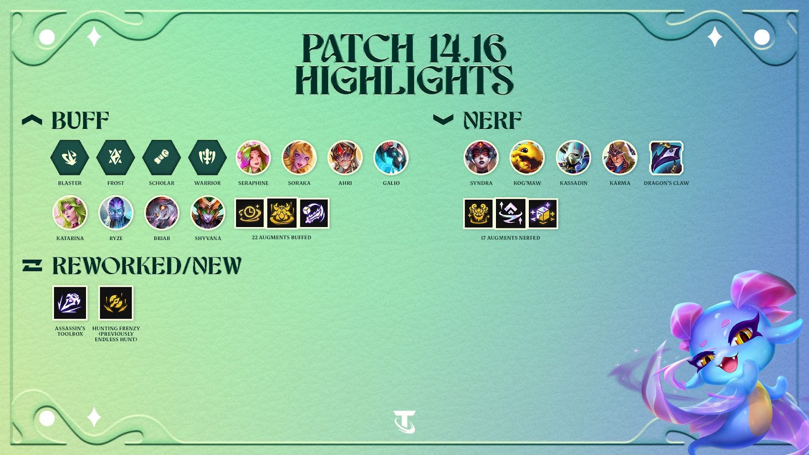 TFT Magic n' Mayhem Patch 14.16