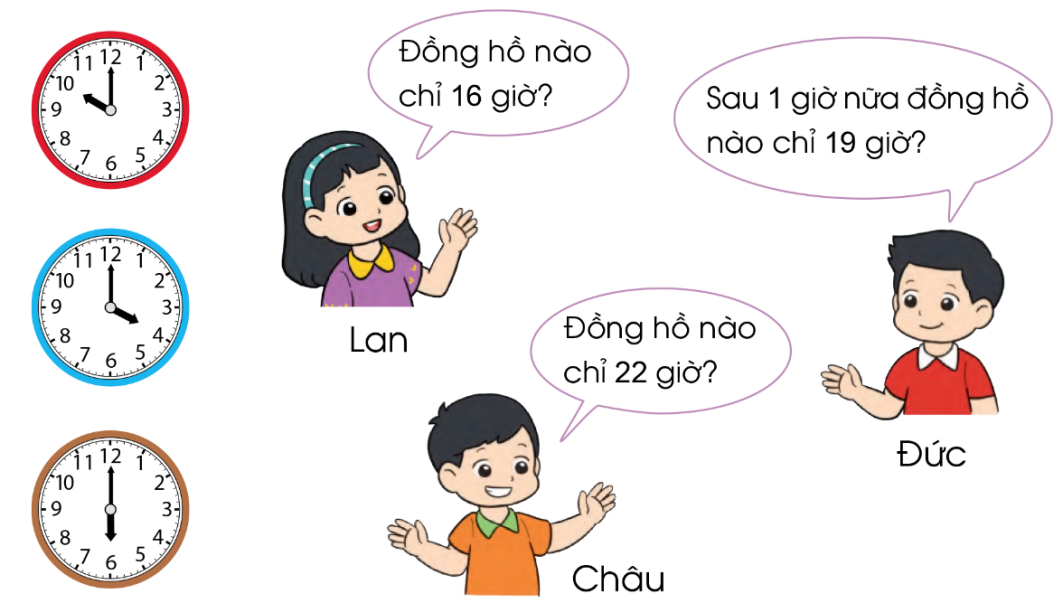 BÀI 64. NGÀY – GIỜ