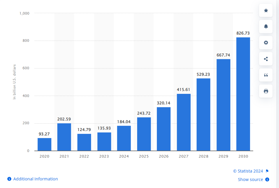 AI in Affiliate Marketing