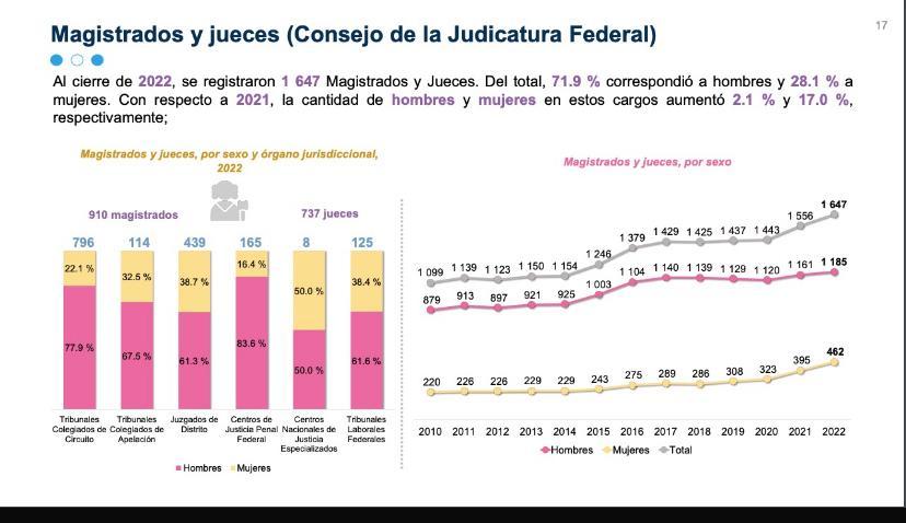 Gráfico

Descripción generada automáticamente con confianza media