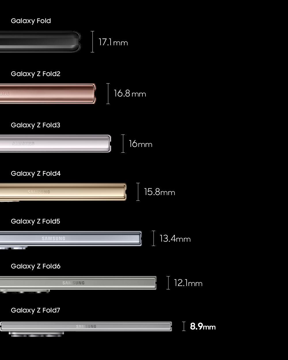 A screenshot of a cell phone

AI-generated content may be incorrect.