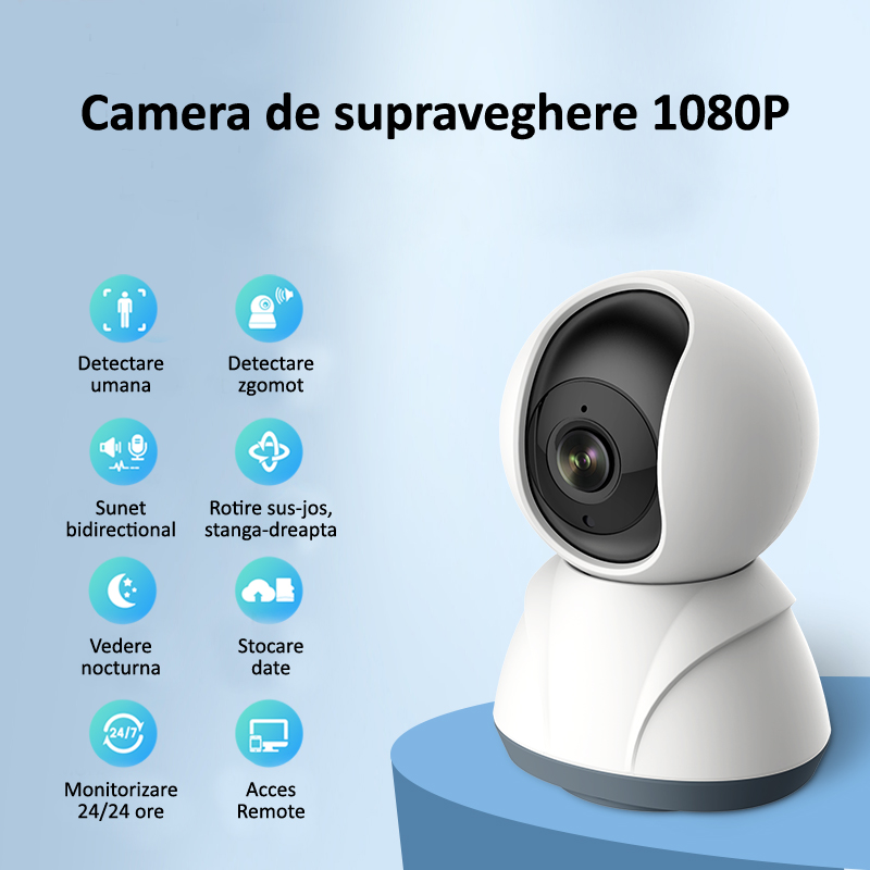 Camera video multiple functionalitati