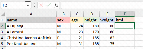 weight (KG)/ (Height (m))2 