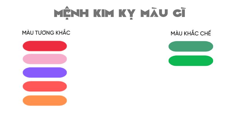 Màu hợp với người mệnh Kim 3