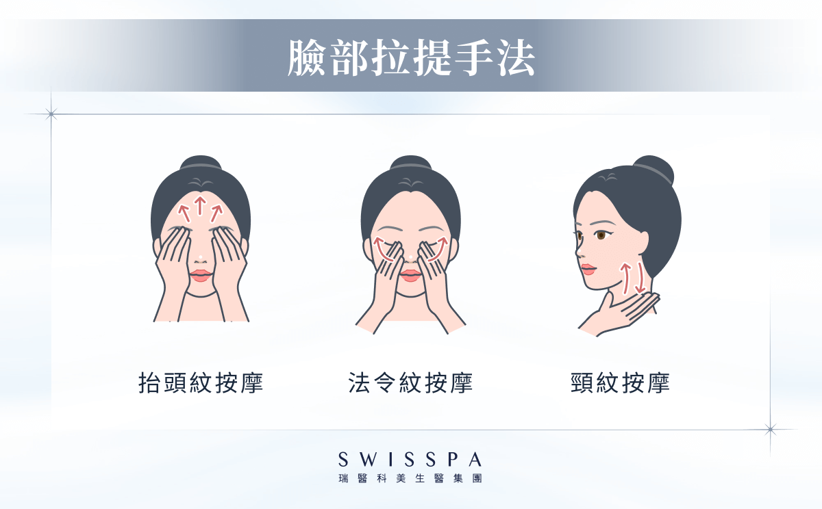 臉部拉提手法