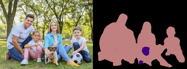 What is Semantic Segmentation?