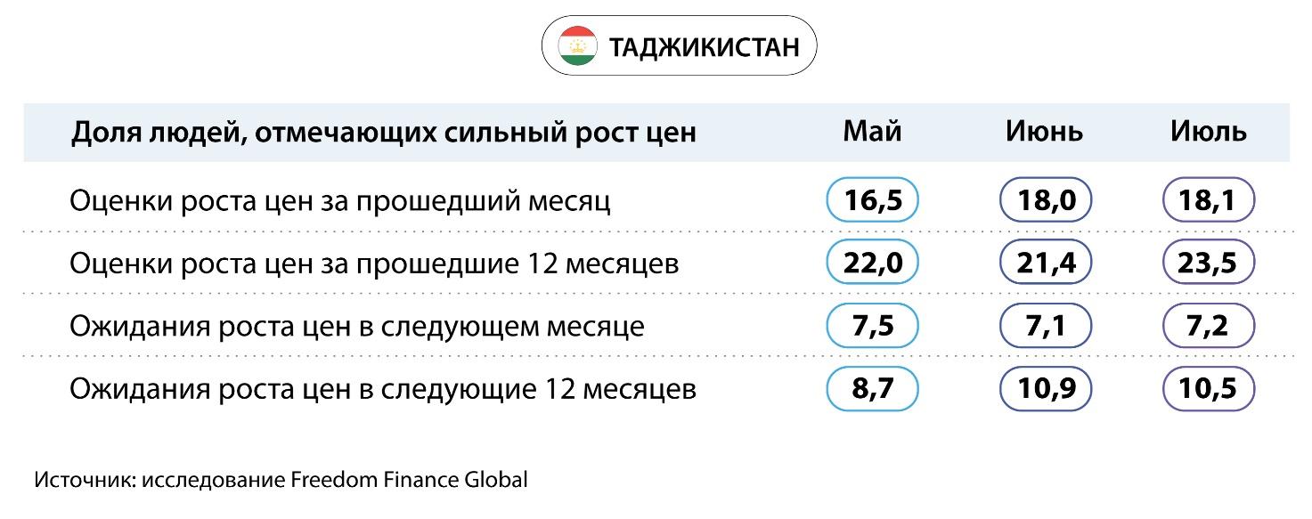 Изображение выглядит как текст, снимок экрана, Шрифт, число

Автоматически созданное описание