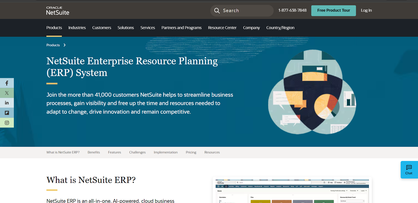 NetSuite ERP