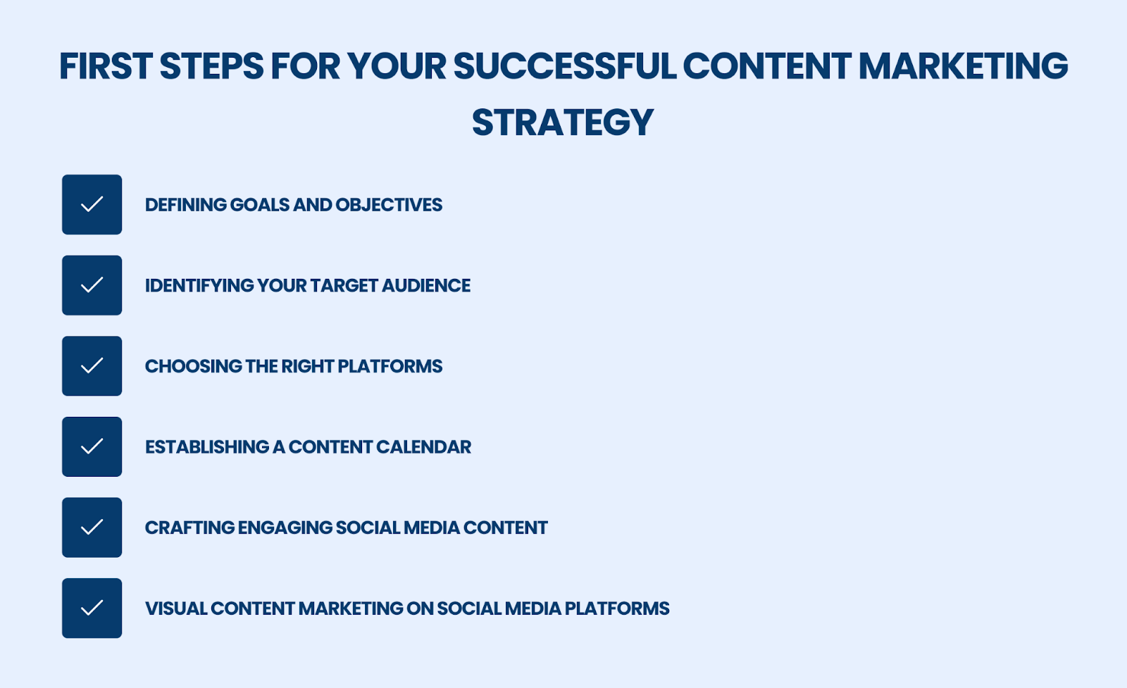 steps for successful content marketing strategy