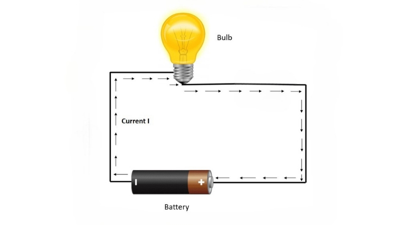 Current in a circuit