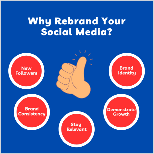 why rebrand your social media