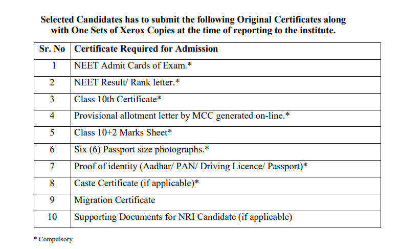 Documents Required for MBBS Admission at SRM Medical College