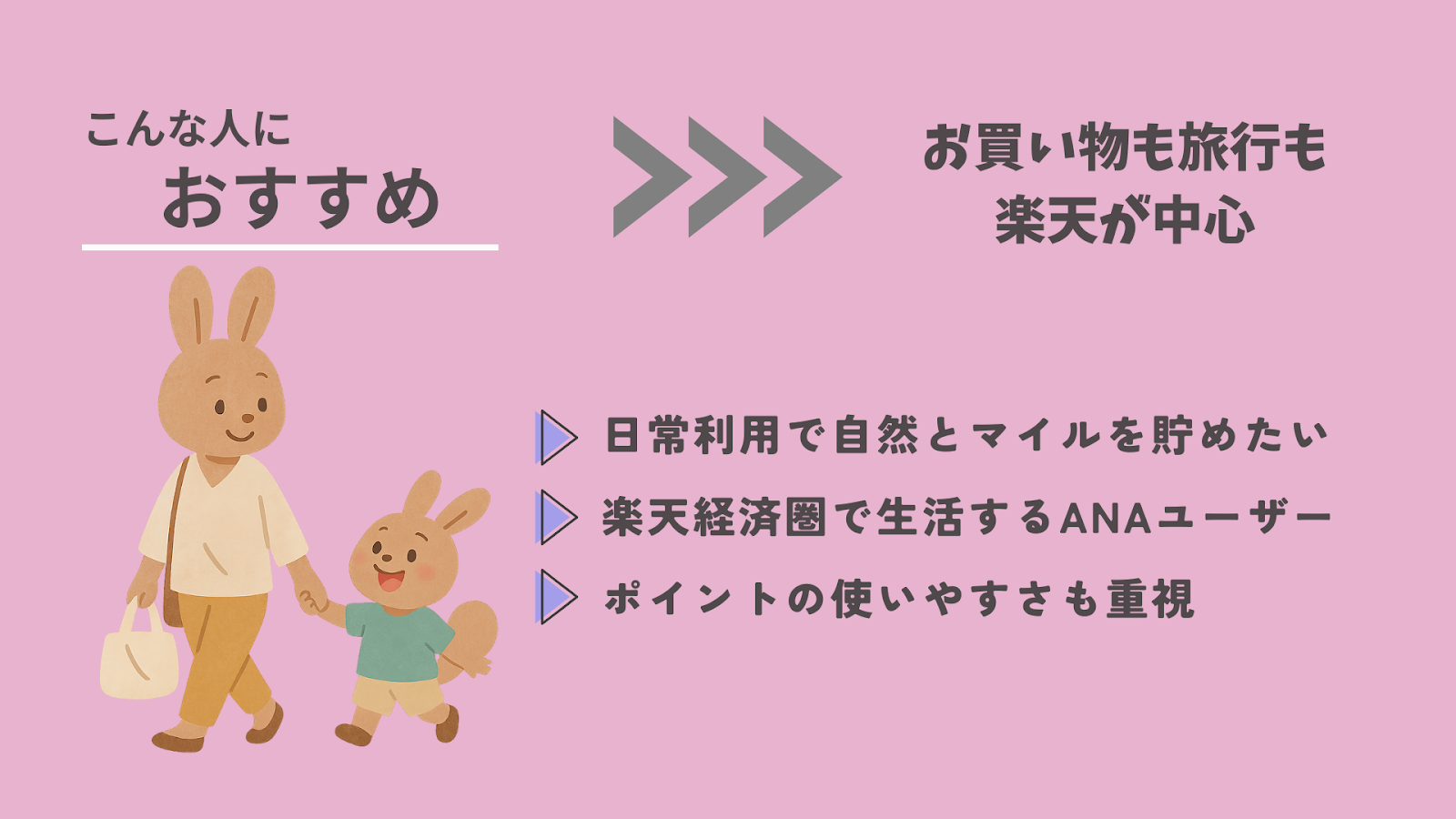 マイルが貯まるおすすめのクレジットカード12選
楽天ANAマイレージクラブカードがおすすめの人