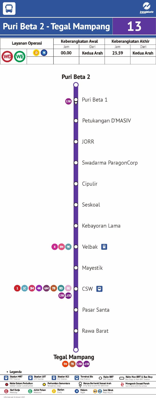 Routes for Transjakarta Corridors 13, 13B, and 13E. Source:&nbsp;transjakarta.co.id/peta-rute 