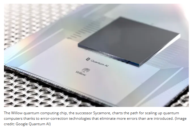 A computer chip on a metal surface

Description automatically generated