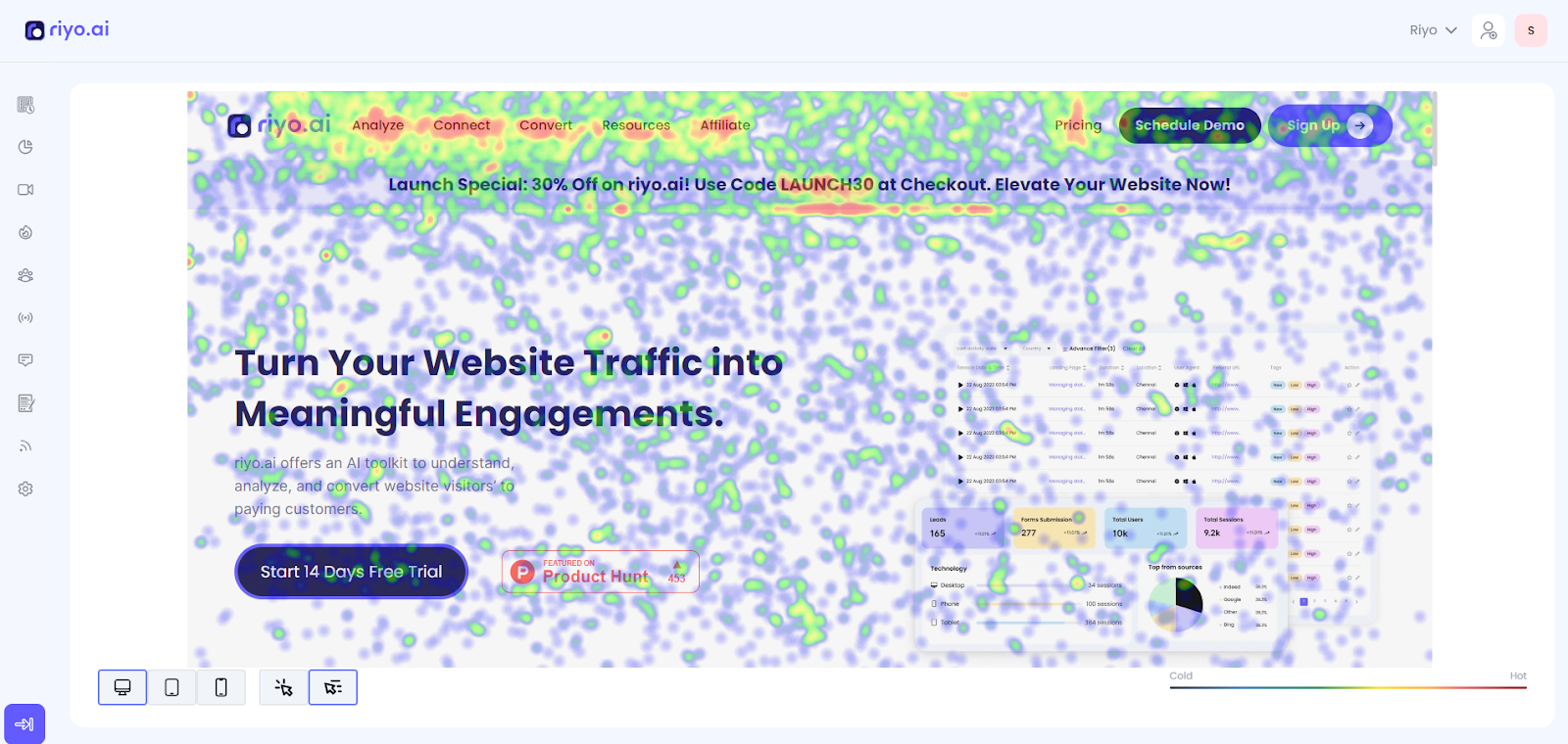 heatmap - riyo.ai