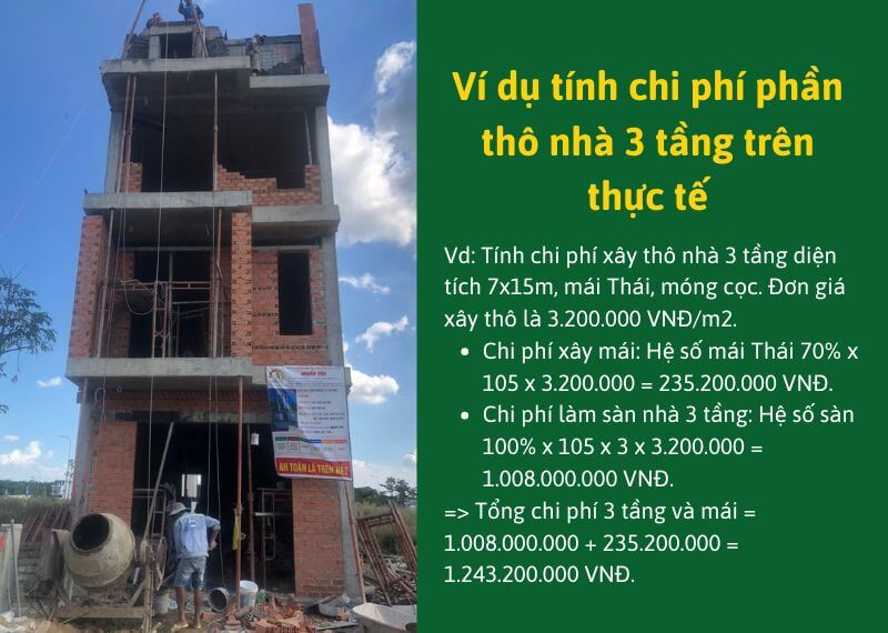 Vi du tinh chi phi phan tho nha 3 tang tren thuc te Nhat Tin