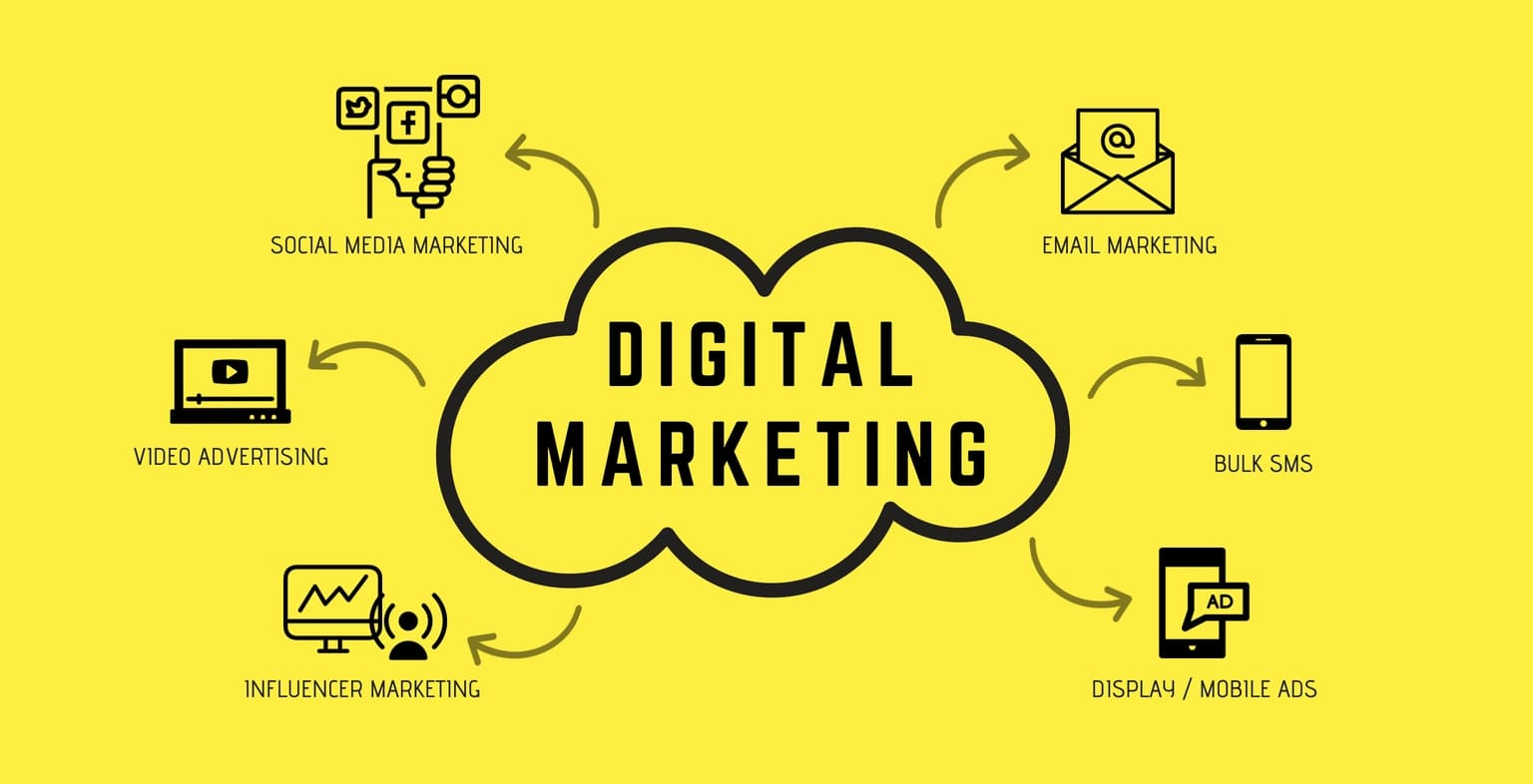 Tin tuyển dụng Digital Markeing càng ngày càng nhiều bởi sự phát triển chóng mặt của công nghệ