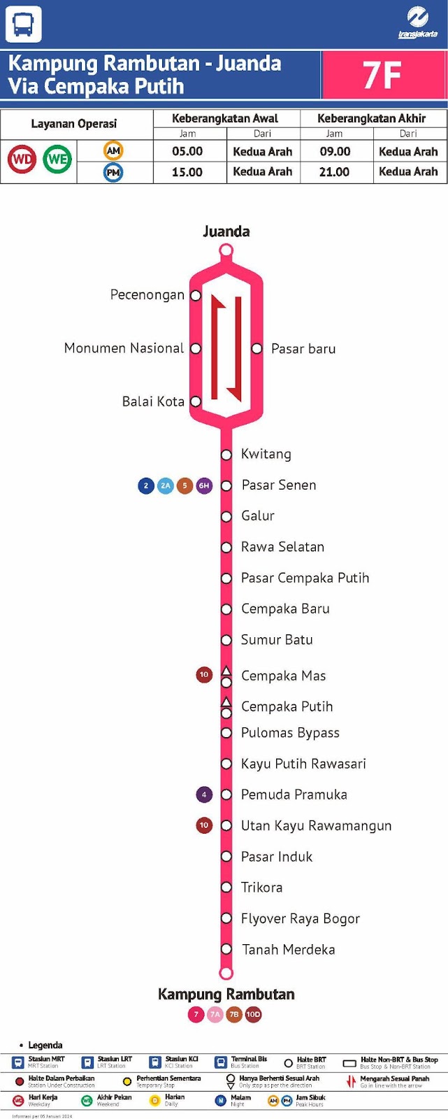 Routes for Transjakarta Corridors 7 and 7F. Source:&nbsp;transjakarta.co.id/peta-rute