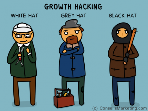 Ma sélection des meilleurs outils de Growth Hacking ! 272