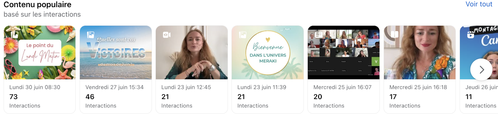 Contenu populaire avec interactions facebook