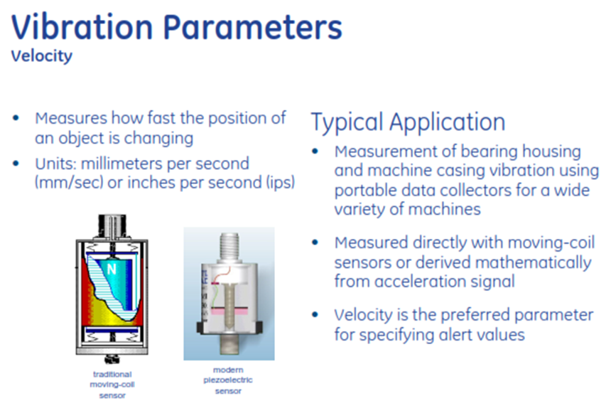 Vibration parameters