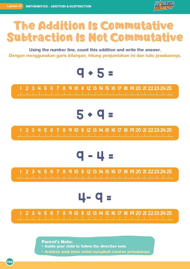 Fun and Engaging Activities for Teaching Addition - Addition with Number Lines
